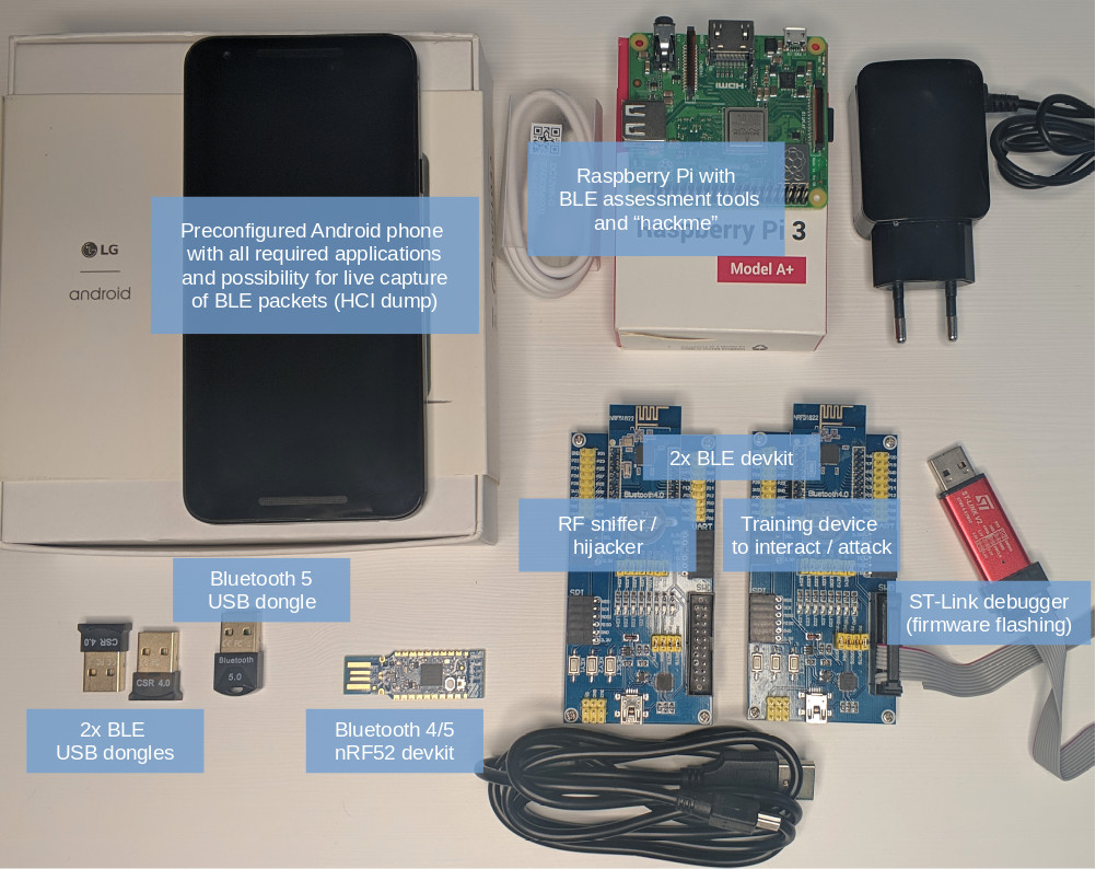 hitb_sectrain_2021_ble_hardware