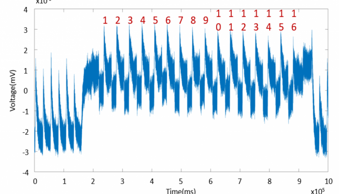 cryptography-04-00015-g001