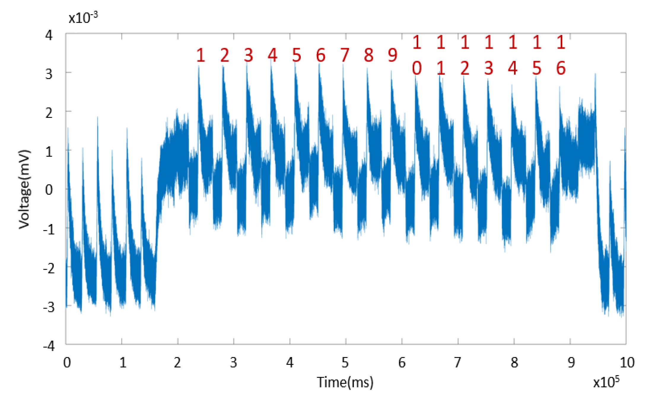 cryptography-04-00015-g001