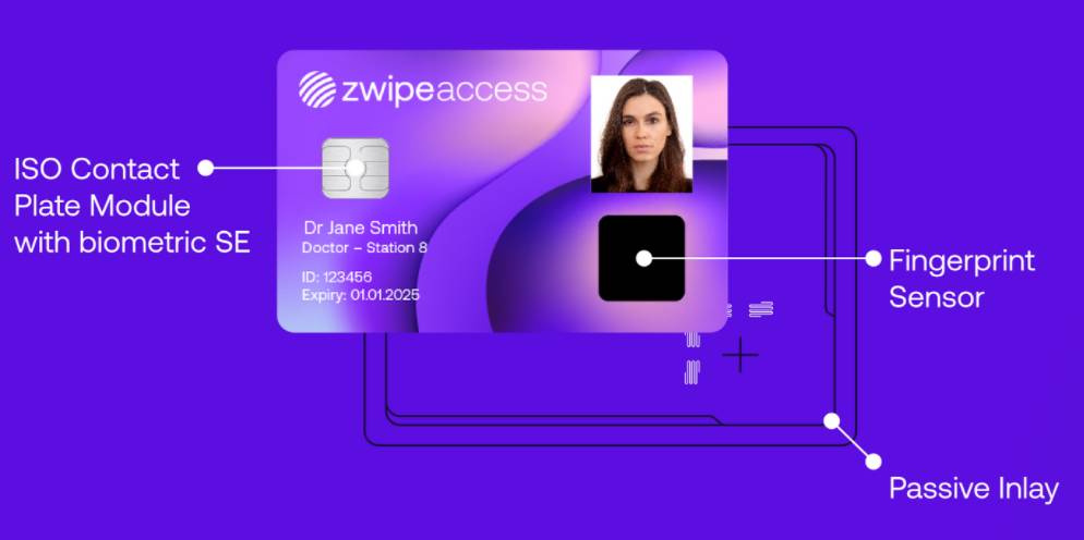 zwipe