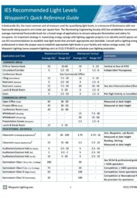 ies_recommended_light_levels