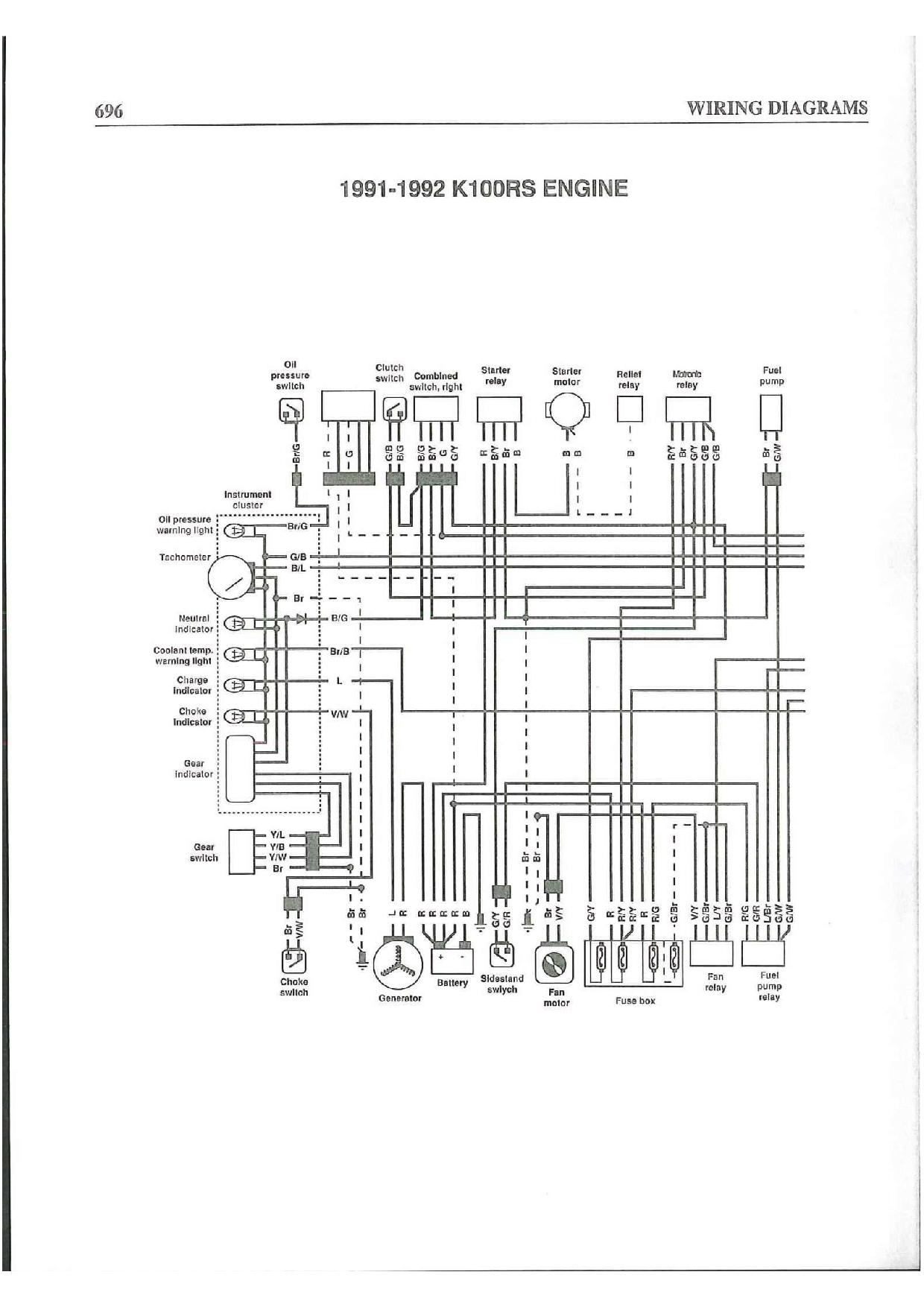 Wiring diagram K100RS16V_91-92