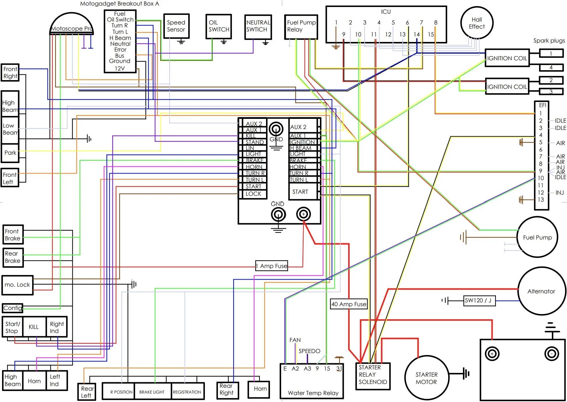 M-UNIT BLUES JAX-1982-1990-BMW-K-Wiring-Diagram